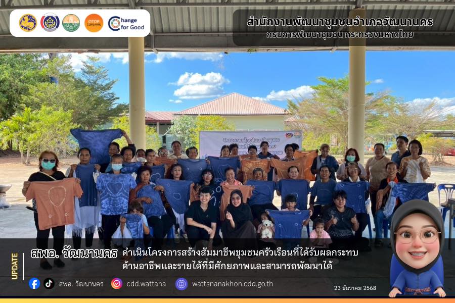 📄 ✨สพอ.วัฒนานคร ดำเนินโครงการสร้างสัมมาชีพชุมชนครัวเรือนที่ได้รับผลกระทบด้านอาชีพและรายได้ที่มีศักยภาพและสามารถพัฒนาได้