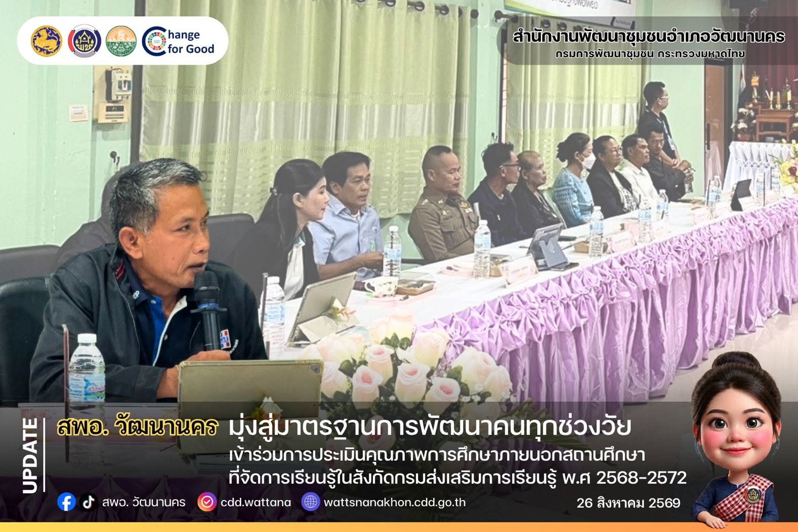🌈⭐สพอ.วัฒนานครร่วมการประเมินคุณภาพการศึกษาภายนอกสถานศึกษา ที่จัดการเรียนรู้ในสังกัดกรมส่งเสริมการเรียนรู้ พ.ศ 2568 - 2572⭐🌈