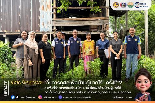 🏠 สพอ.วัฒนานคร ลงพื้นที่สำรวจครัวเรือนเป้าหมาย ซ่อม/สร้างบ้านผู้ยากไร้ จัดเก็บข้อมูลครัวเรือนยากไร้ เร่งสร้างที่อยู่อาศัยมั่นคง ปลอดภัย ✨