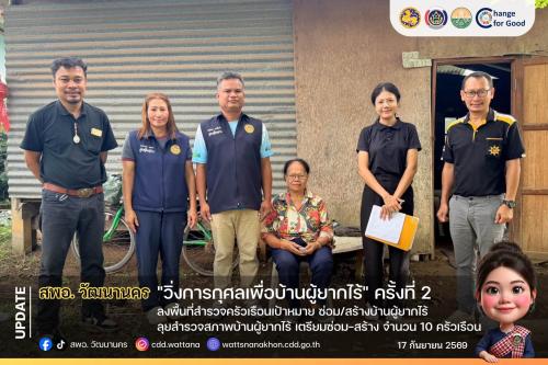 🏠 สพอ.วัฒนานคร ลงพื้นที่สำรวจครัวเรือนเป้าหมาย ซ่อม/สร้างบ้านผู้ยากไร้ ลุยสำรวจสภาพบ้านผู้ยากไร้ เตรียมซ่อม-สร้าง จำนวน 10 ครัวเรือน  ✨