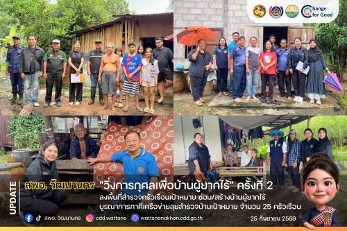 🏠  สพอ.วัฒนานคร ลงพื้นที่สำรวจครัวเรือนเป้าหมาย ซ่อม/สร้างบ้านผู้ยากไร้ บูรณาการภาคีเครือข่ายลุยสำรวจบ้านเป้าหมาย จำนวน 25 ครัวเรือน ✨