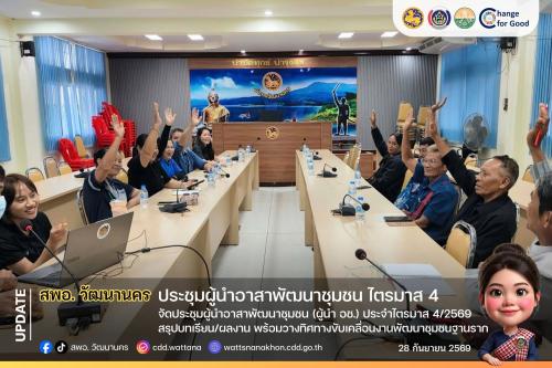 💡 สพอ.วัฒนานคร จัดประชุมผู้นำอาสาพัฒนาชุมชน (ผู้นำ อช.) ประจำไตรมาส 4/2569 สรุปบทเรียน/ผลงาน พร้อมวางทิศทางขับเคลื่อนงานพัฒนาชุมชนฐานราก ✨