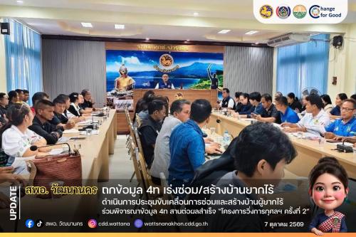 🏠 สพอ.วัฒนานคร ดำเนินการประชุมขับเคลื่อนการซ่อมและสร้างบ้านผู้ยากไร้ ร่วมพิจารณาข้อมูล 4ท สานต่อผลสำเร็จ “โครงการวิ่งการกุศลฯ ครั้งที่ 2” ยกระดับคุณภาพชีวิตประชาชน